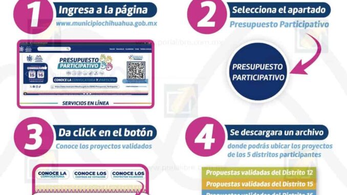 todo-listo-para-la-proxima-consulta-del-presupuesto-participativo.jpeg Todo listo para la próxima consulta del Presupuesto Participativo