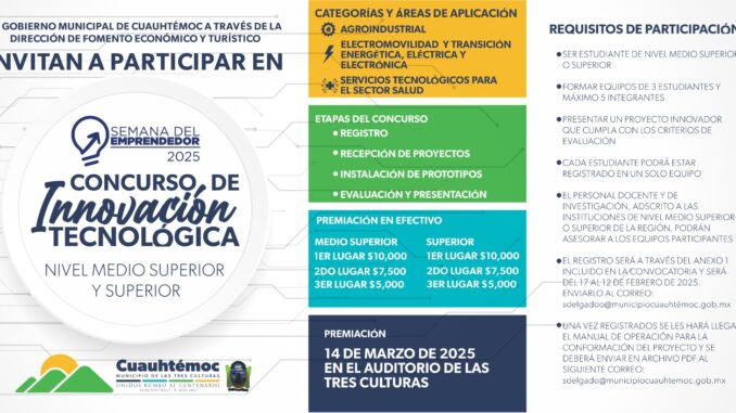 Concurso de innovación tecnológica