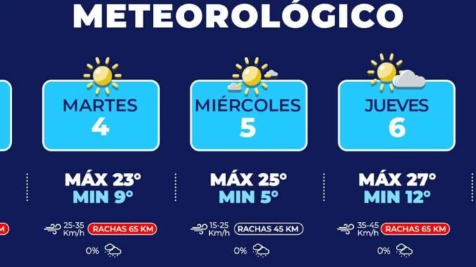 toma-precauciones-por-fuertes-vientos-para-esta-semana-en-la-capital.jpeg Toma precauciones por fuertes vientos para esta semana en la capital